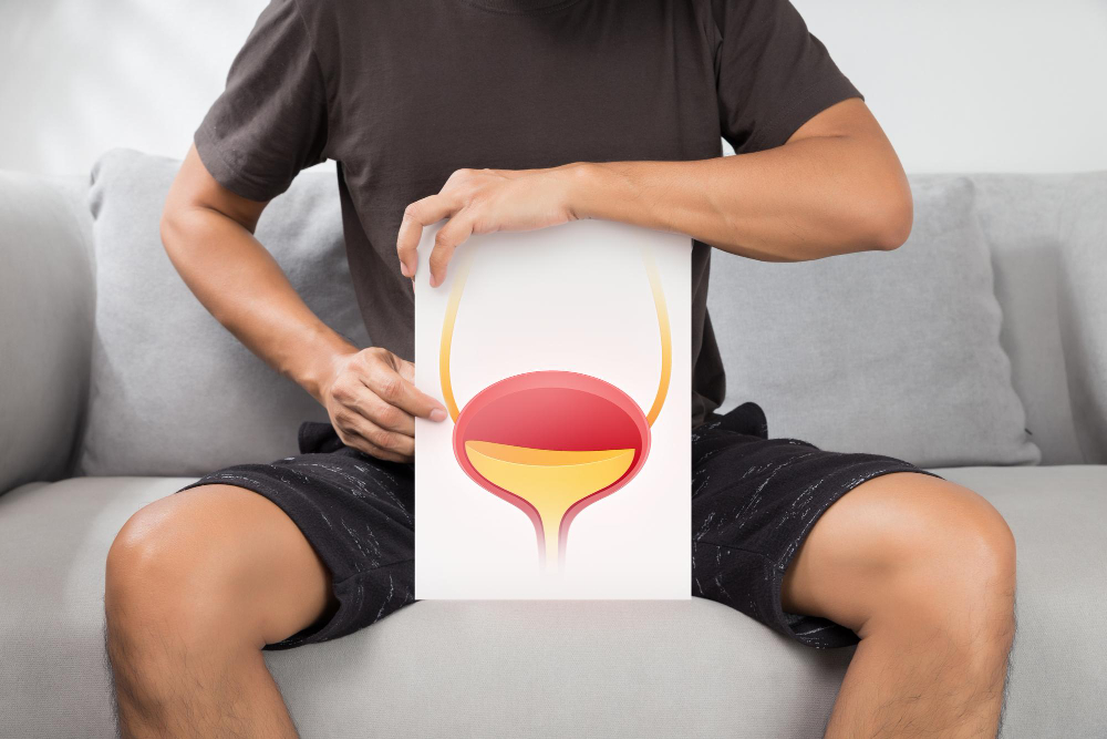 Urinary Retention & Bladder